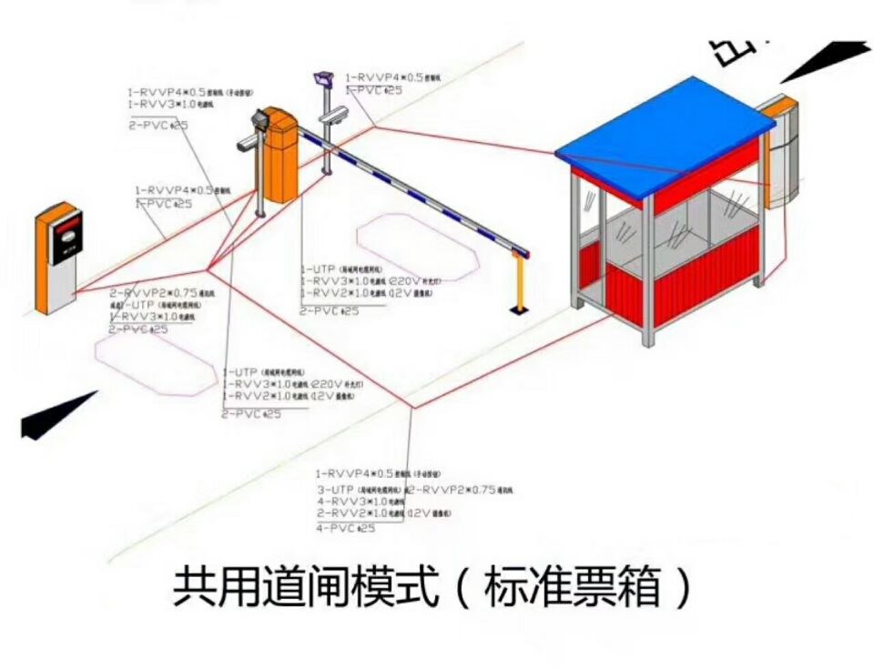 朔州朔城区单通道模式停车系统