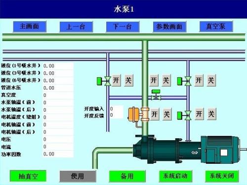 朔州朔城区水泵自动控制系统八号